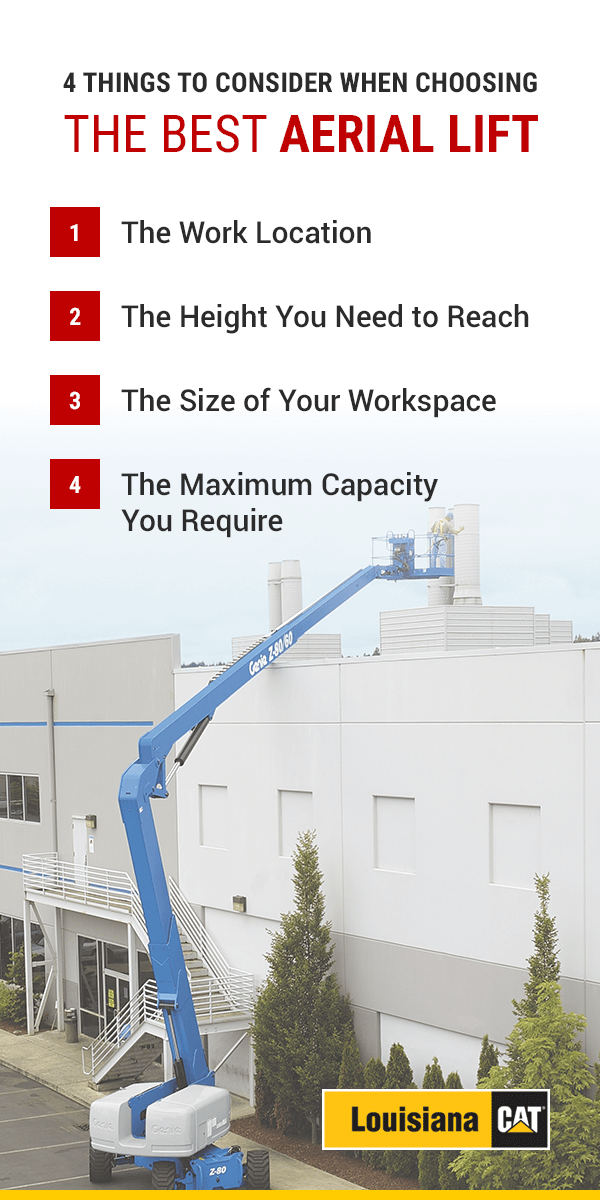4 THINGS TO CONSIDER WHEN CHOOSING THE BEST AERIAL LIFT: THE WORK LOCATION, THE HEIGHT YOU NEED TO REACH, THE SIZE OF YOUR WORKSPACE, THE MAXIMUM CAPACITY YOU REQUIRE