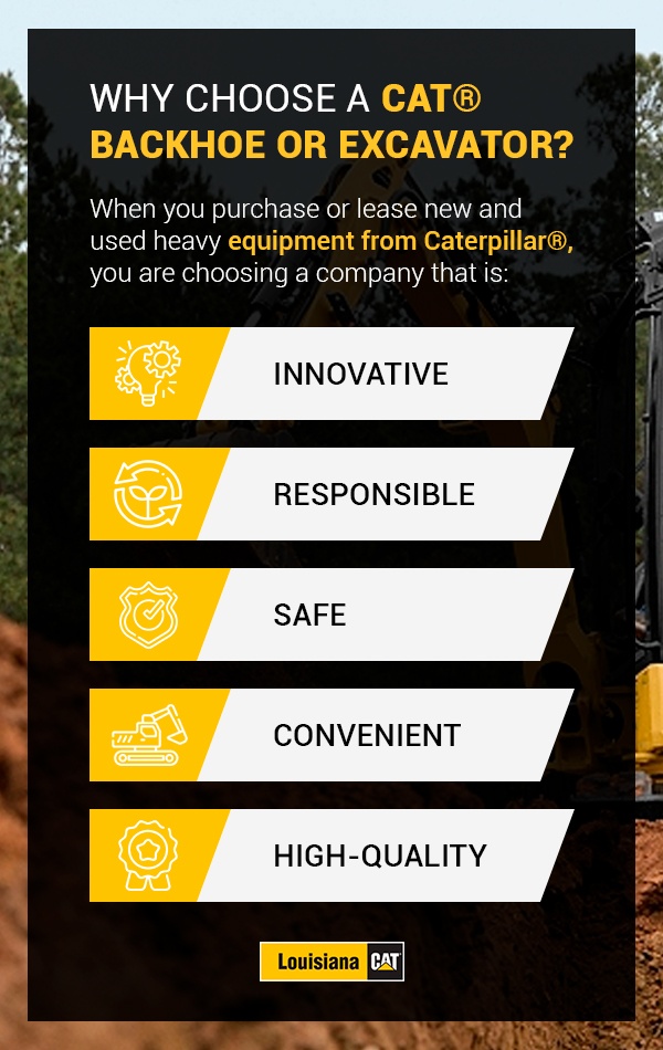 WHY CHOOSE A CAT® BACKHOE OR EXCAVATOR? When you purchase or lease new and used equipment from Caterpillar®, you are choosing a company that is: Innovative, Responsible, Safe, Convenient, High-quality
